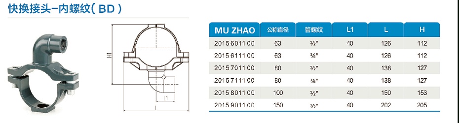 內螺紋快換接頭型號參數